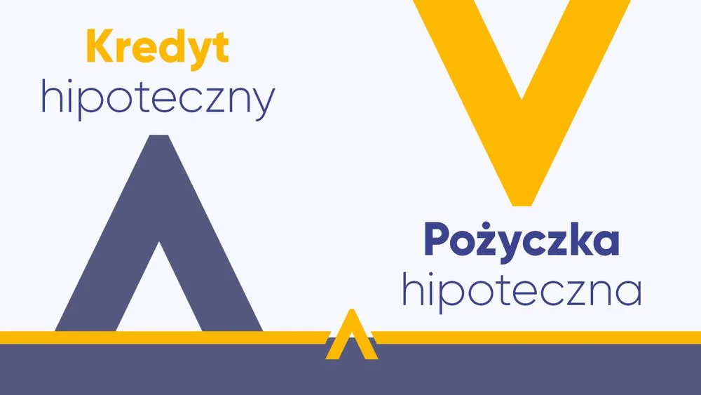 Grafika porównująca kredyt hipoteczny i pożyczkę hipoteczną